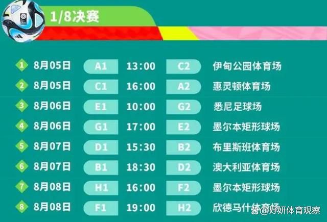 前瞻西甲前瞻：巴列卡诺 VS 塞尔塔巴列卡诺本赛季表现中规中矩，目前15轮联赛过后，取得了4胜7平4负的成绩，以19个积分排名第11位，与上赛季相差不大，处于联赛中游位置。